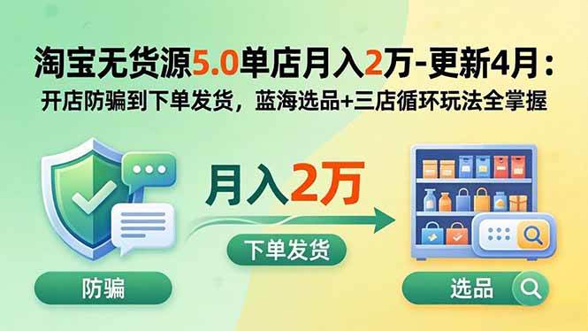 （19683期）淘宝无货源5.0单店月入2万-更新2026：开店防骗到下单发货，蓝海选品+三店循环玩法全掌握-智云网