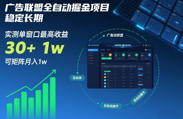 广告联盟全自动掘金项目,稳定长期,实测单窗口最高收益30+,可矩阵月入1w+【揭秘】-智云网