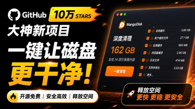 在Gtihub上做出10万stars的大神，又发布新项目了！一键让磁盘更干净，开源免费清理工具MangoDisk-智云网