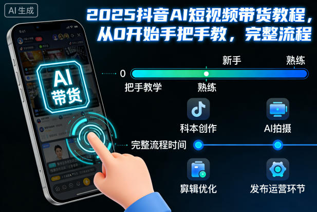 2025抖音AI短视频带货教程，从0开始手把手教，完整流程-智云网