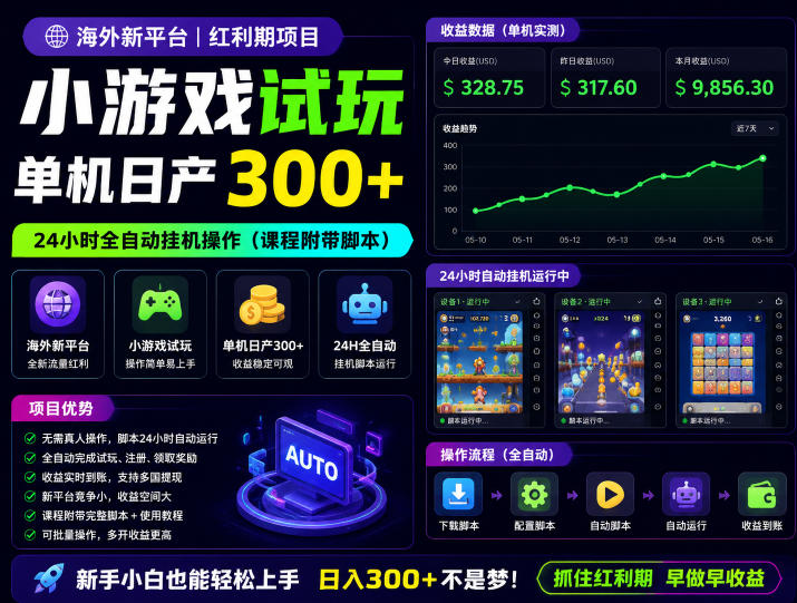 海外新平台,小游戏试玩,单机日产300+,24小时全自动挂G操作(课程附带脚本)【揭秘】-智云网