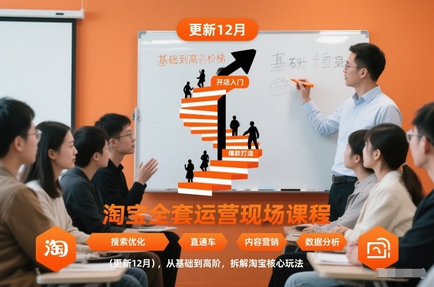 淘宝全套运营现场课程(更新12月),从基础到高阶,拆解淘宝核心玩法-智云网