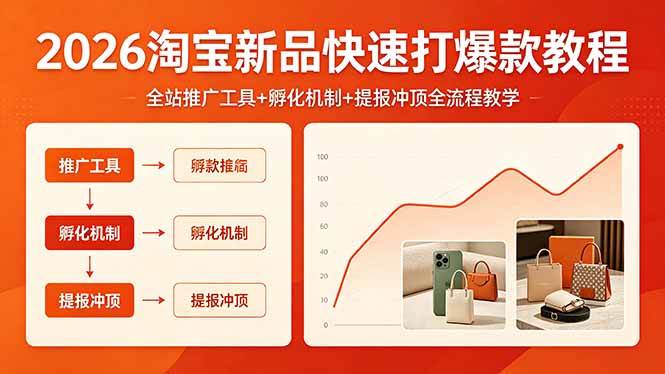 （18422期） 2026淘宝新品快速打爆款教程，全站推广工具+孵化机制+提报冲顶全流程教学-智云网