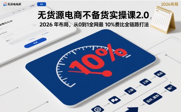 无货源电商不备货实操课2.0，2026年布局，从0到1全网最低10%费比全链路打法【更新】-智云网