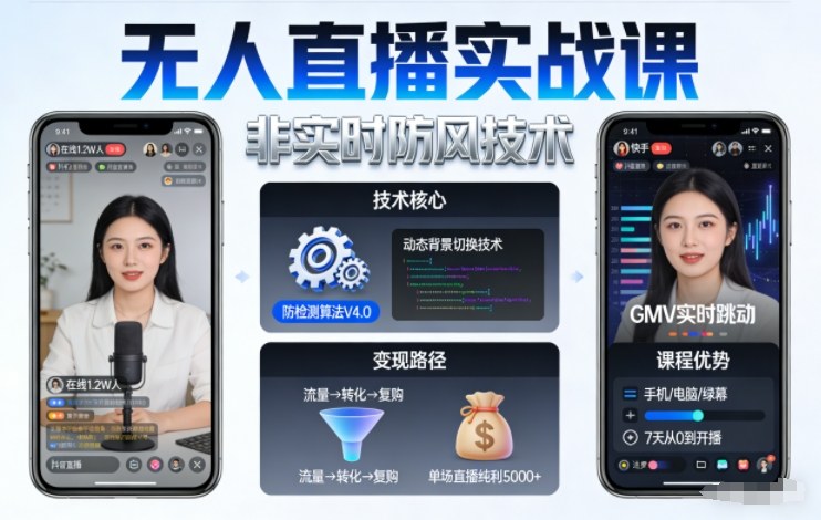 宝子哥无人直播实战课，非实时防风技术，聚焦抖音快手等平台直播带货，轻松开启直播变现之路（更新2026年5月02日）-智云网