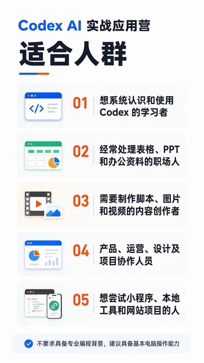 (19854期)Codex AI实战应用营从工具到项目交付;五大阶段二十章内容案例实操为主线,系统掌握Codex全栈实战能力 (19854期)Codex AI实战应用营从工具到项目交付;五大阶段二十章内容案例实操为主线,系统掌握Codex全栈实战能力