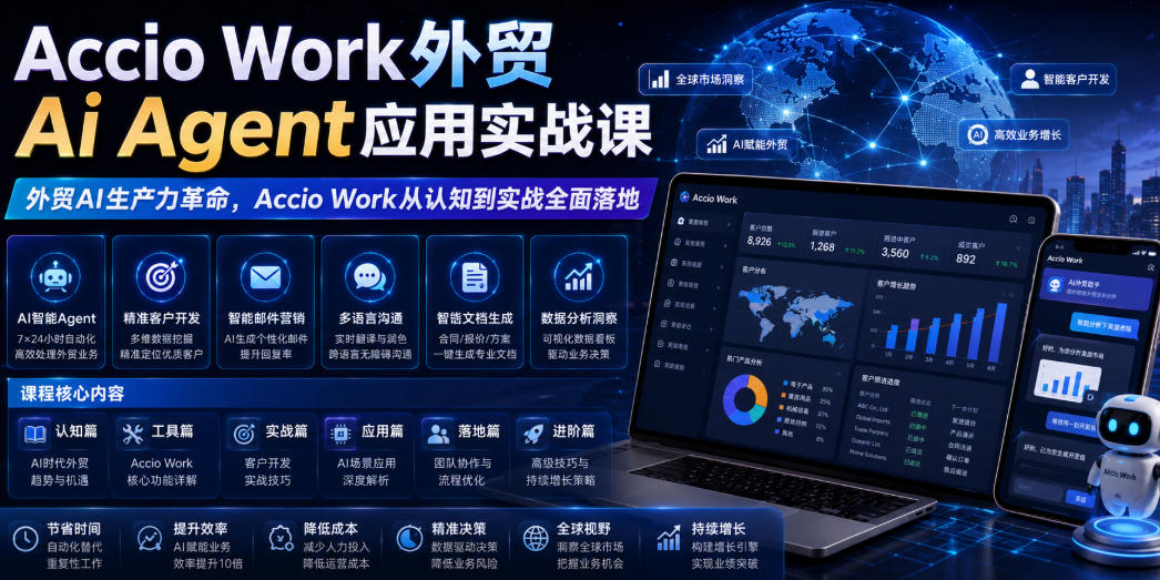 Accio Work外贸Ai Agent应用实战课,外贸AI生产力革命,Accio Work从认知到实战全面落地-智云网