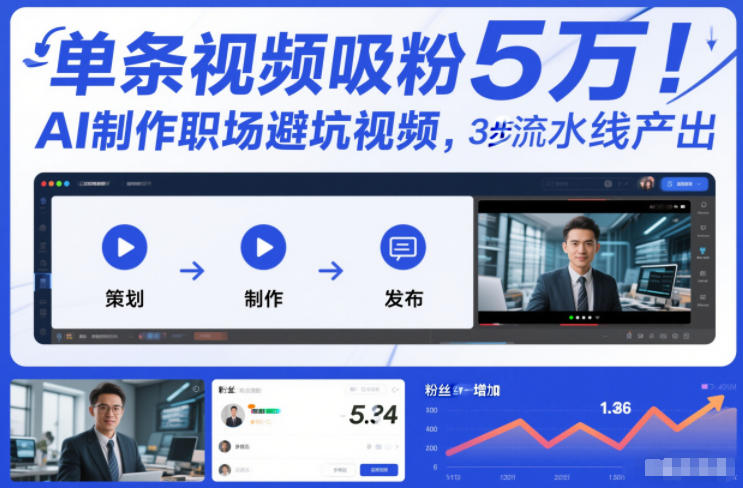 单条视频吸粉5W！AI制作职场避坑视频，3步流水线产出-智云网