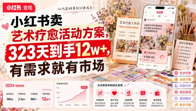 小红书卖艺术疗愈活动方案，323天到手12w+，有需求就有市场-智云网