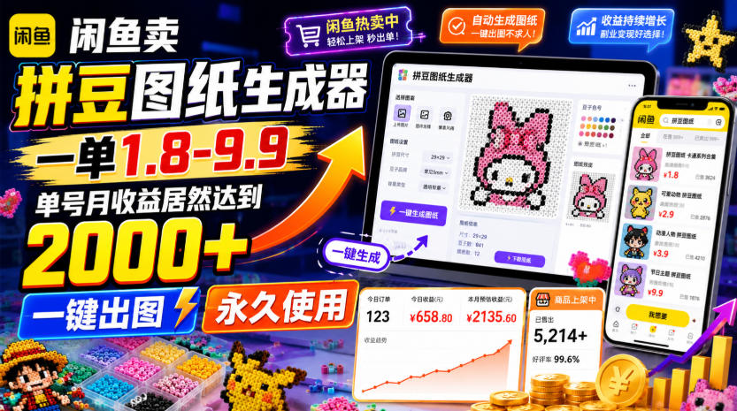 闲鱼卖拼豆图纸生成器,一单1.8-9.9,单号月收益居然达到2000+一键出图永久使用-智云网