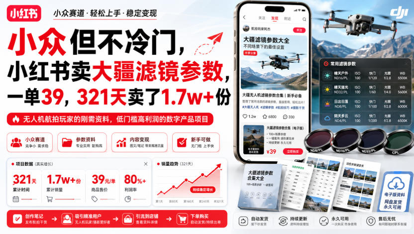 小众但不冷门，小红书卖大疆滤镜参数，一单39，321天卖了1.7w+份-智云网