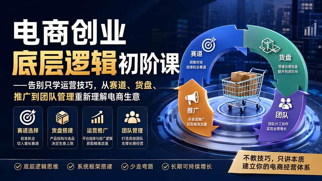 （19926期）电商创业底层逻辑初阶课——告别只学运营技巧，从赛道、货盘、推广到团队管理重新理解电商生意-智云网