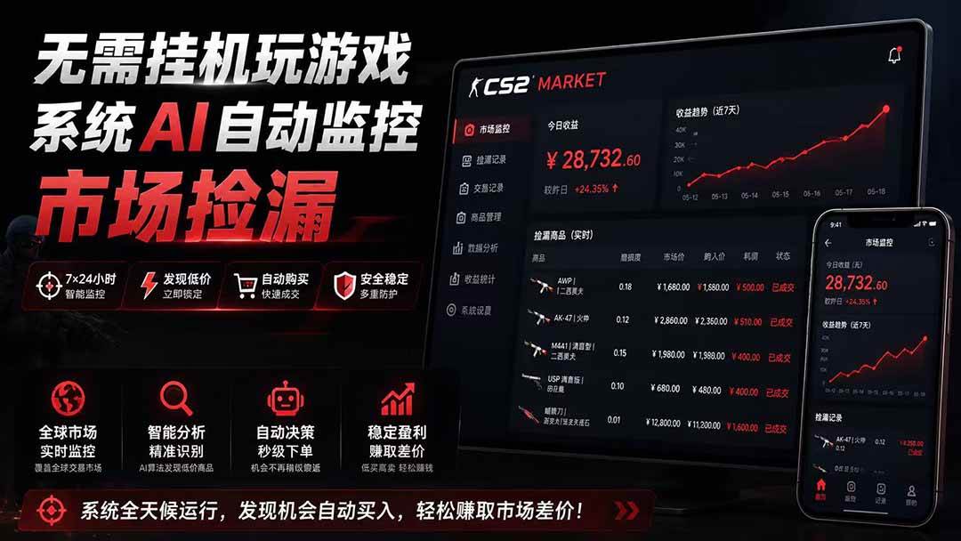 （19555期）系统AI自动监控市场捡漏，不用玩游戏|只需要一部手机|支持任何形式数据验证-智云网