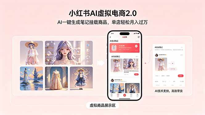 （18690期）小红书AI虚拟电商2.0，AI一键生成笔记挂载商品，单店轻松月入过万-智云网