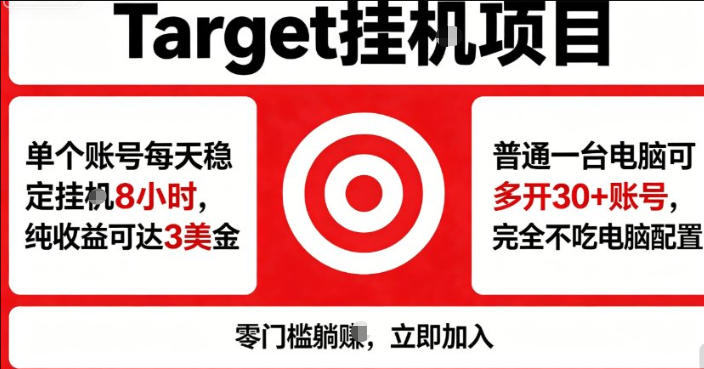 海外平台Target商品浏览曝光,24小时运行无需人工值守,日收益100美刀+电脑可多开【揭秘】-智云网