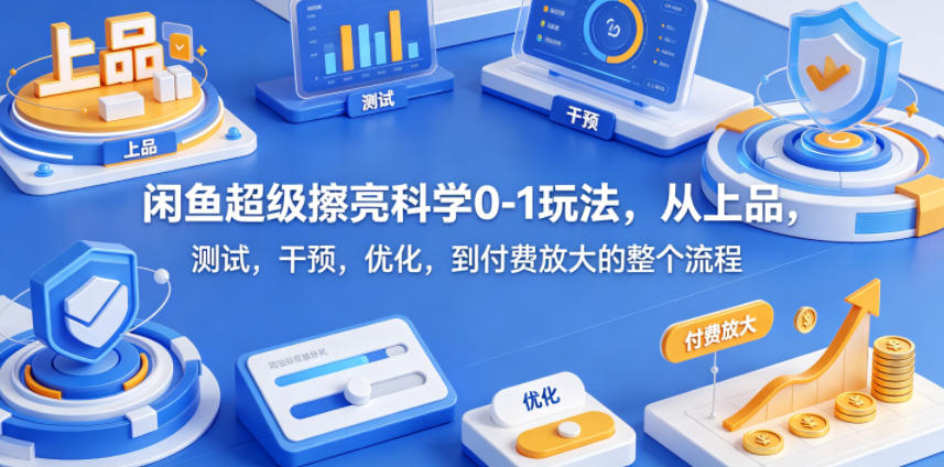 闲鱼超级擦亮科学0-1玩法，从上品，测试，干预，优化，到付费放大的整个流程-智云网