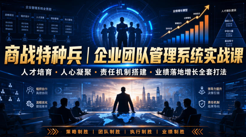 商战特种兵|企业团队管理系统实战课人才培育・人心凝聚・责任机制搭建・业绩落地增长全套打法-智云网