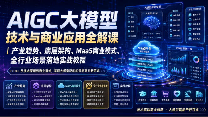 AIGC大模型技术与商业应用全解课｜产业趋势、底层架构、MaaS商业模式、全行业场景落地实战教程-智云网