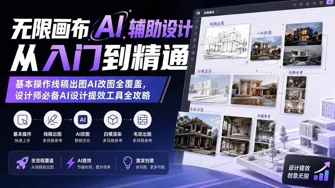 (19862期)无限画布AI辅助设计从入门到精通;基本操作线稿出图AI改图全覆盖,设计师必备AI设计提效工具全攻略-智云网
