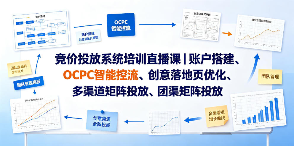 竞价投放系统培训直播课|账户搭建、OCPC智能控流、创意落地页优化、多渠道矩阵投放、团队管理与副业变现全阶实战(更新0709)-智云网