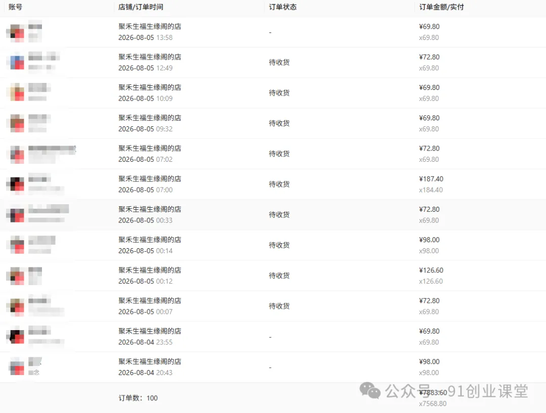 8月最新项目——小红书带货,精细化代运营,托管躺米,【兔米橡木】,实测运营3天就出单 8月最新项目——小红书带货,精细化代运营,托管躺米,【兔米橡木】,实测运营3天就出单