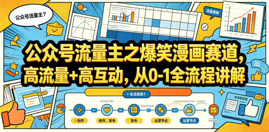 公众号流量主之爆笑漫画赛道,高流量+高互动,从0-1全流程讲解-智云网