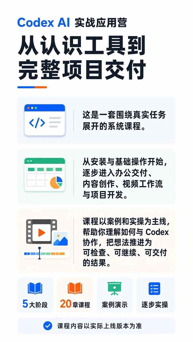 (19854期)Codex AI实战应用营从工具到项目交付;五大阶段二十章内容案例实操为主线,系统掌握Codex全栈实战能力 (19854期)Codex AI实战应用营从工具到项目交付;五大阶段二十章内容案例实操为主线,系统掌握Codex全栈实战能力