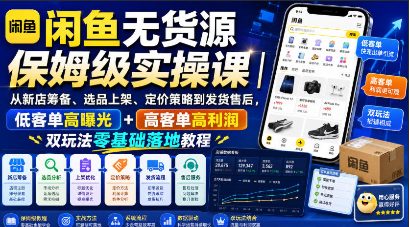 闲鱼无货源保姆级实操课|从新店筹备、选品上架、定价策略到发货售后,低客单高曝光+高客单高利润双玩法零基础落地教程-智云网