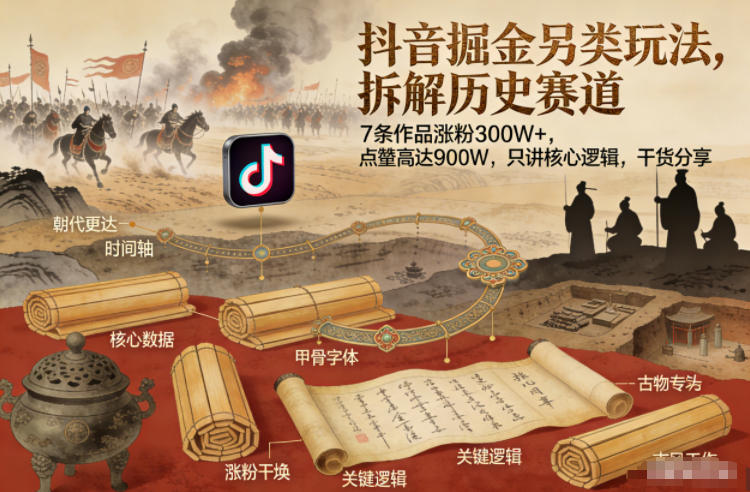 抖音掘金另类玩法，拆解历史赛道，7条作品涨粉300W+，点赞量高达900W，只讲核心逻辑，干货分享