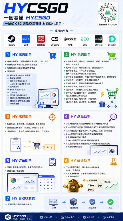 电脑全自动游戏打金,无需人工盯守,每日稳定收益几百!【揭秘】 电脑全自动游戏打金,无需人工盯守,每日稳定收益几百!【揭秘】