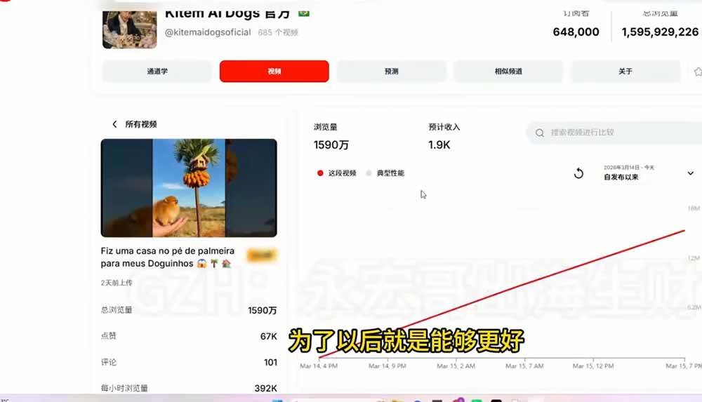 (19925期)YouTube油管AI视频变现教程-更新:账号搭建×AI成片×去重限流解决方案×YPP变现×AI真人生成×人物一致性 (19925期)YouTube油管AI视频变现教程-更新:账号搭建×AI成片×去重限流解决方案×YPP变现×AI真人生成×人物一致性