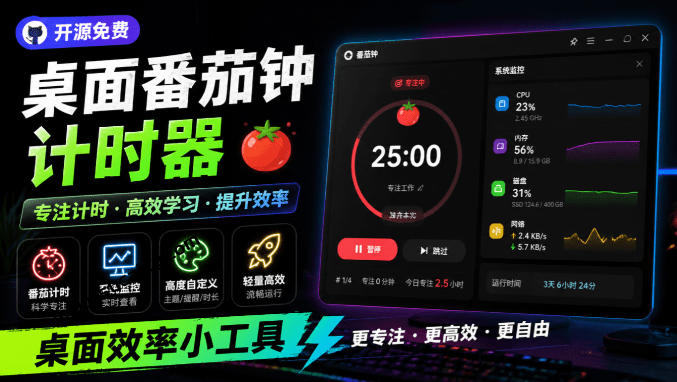仅1.16MB，开源极简的桌面时钟、番茄钟计时器，还支持系统监控显示，桌面效率小工具Catime-智云网