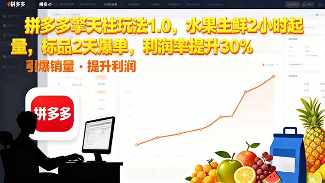 拼多多 擎天柱玩法1.0，水果生鲜2小时起量，标品2天爆单，利润率提升30%-智云网