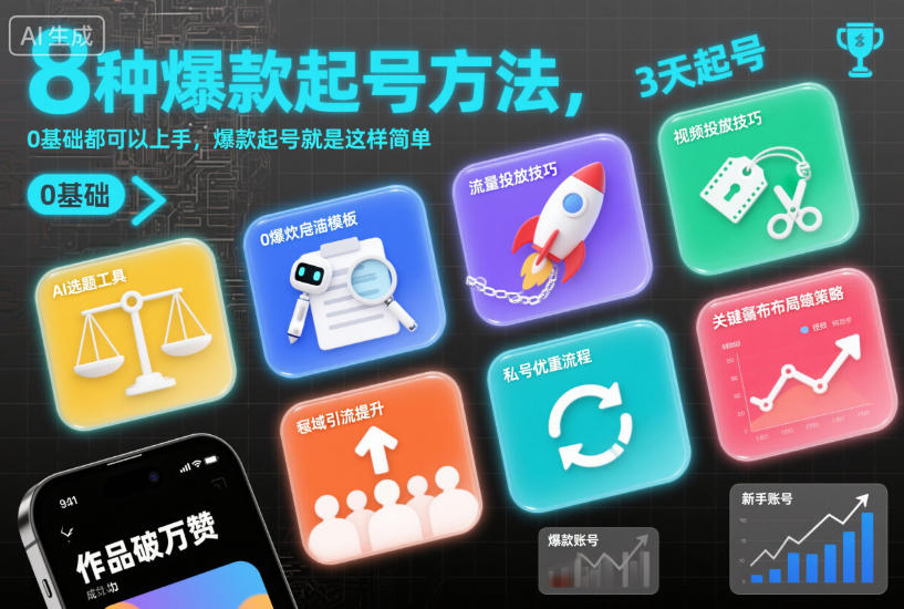 8种爆款起号方法，0基础都可以上手，爆款起号就是这样简单-智云网
