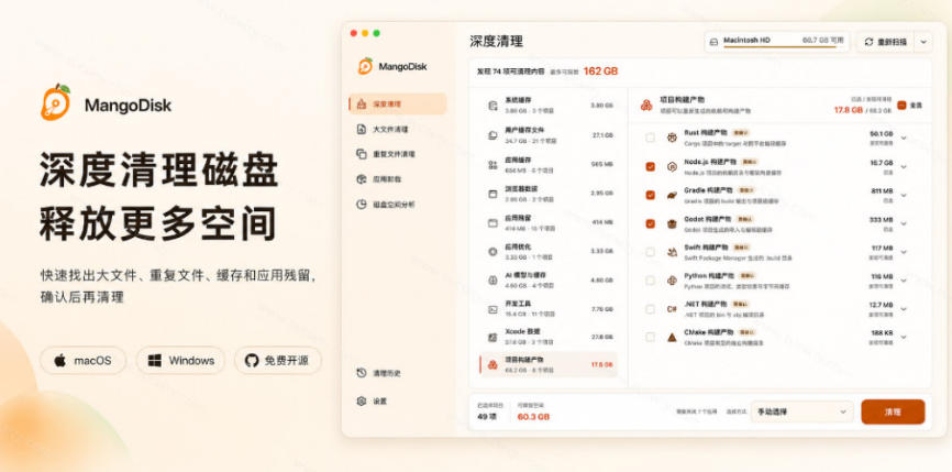 在Gtihub上做出10万stars的大神,又发布新项目了!一键让磁盘更干净,开源免费清理工具MangoDisk 在Gtihub上做出10万stars的大神,又发布新项目了!一键让磁盘更干净,开源免费清理工具MangoDisk