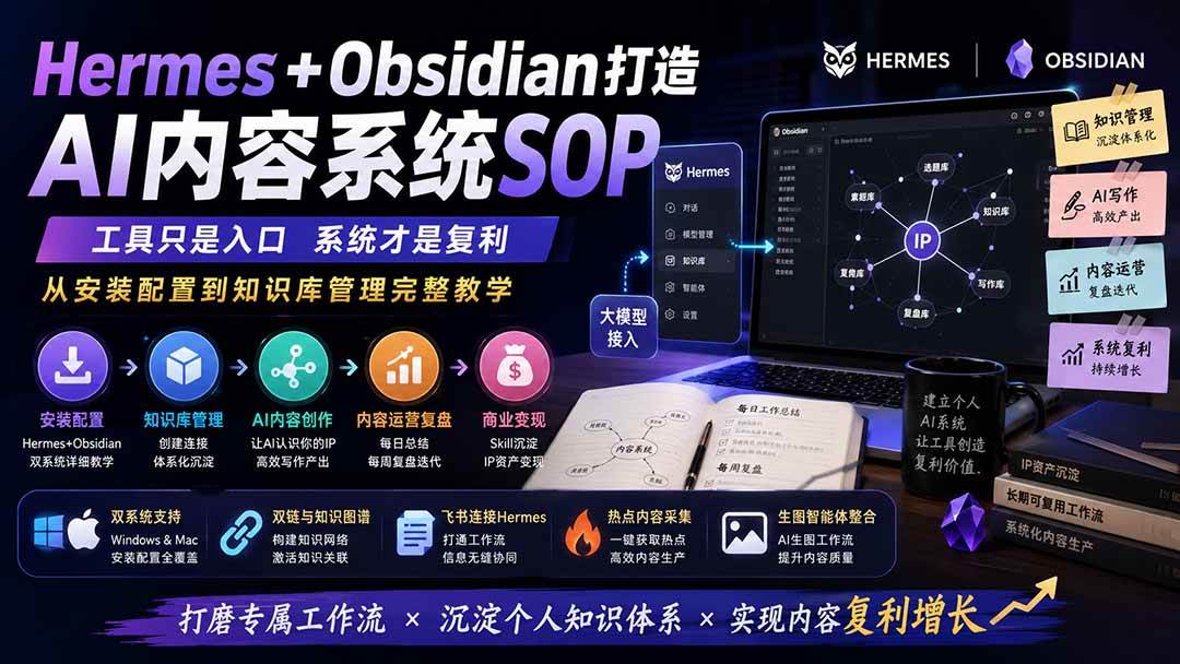 (19861期)Hermes+Obsidian打造AI内容系统SOP;工具只是入口系统才是复利,从安装配置到知识库管理完整教学-智云网