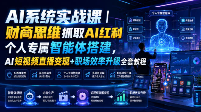 AI系统实战课|财商思维抓取AI红利|个人专属智能体搭建,AI短视频直播变现+职场效率升级全套教程-智云网
