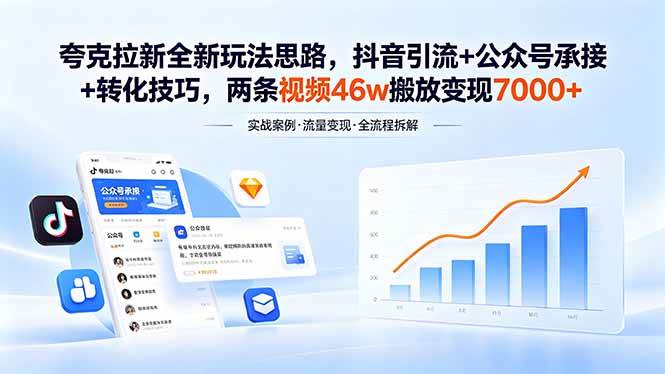 （18416期）夸克拉新全新玩法思路，抖音引流+公众号承接+转化技巧，两条视频46w搬放 变现7000+-智云网
