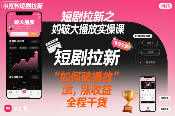 短剧拉新之小红书如何破大播放实操课,如何破播放,涨收益,全程干货