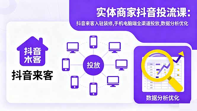 实体商家抖音投流课:抖音来客入驻装修,手机电脑端全渠道投放,数据分析优化-智云网