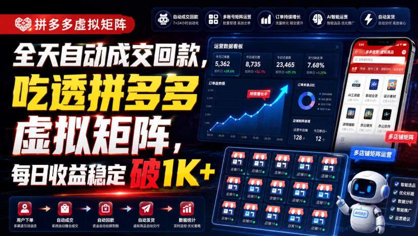 全天自动成交回款，吃透拼多多虚拟矩阵，每日收益稳定破1K+【揭秘】-智云网